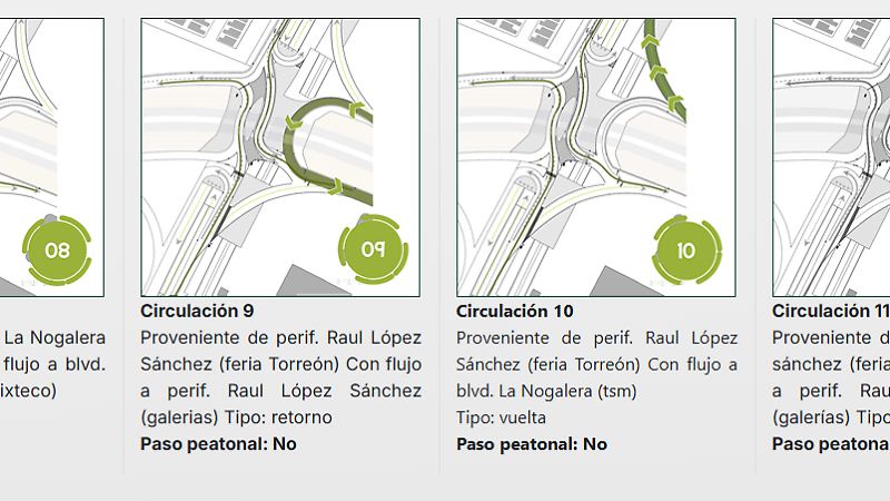 Circulación-Paso-Villa Florida